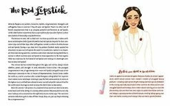 Chronicle Books Nevertheless, She Wore It: 50 Iconic Fashion Moments, Hardback Extras