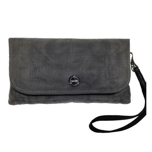 Smateria Travel Wallet 3 Smateria Travel Wallet