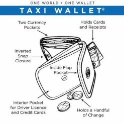 Alicia Klein Wallets Taxi Wallet