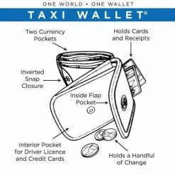 Alicia Klein Wallets Taxi Wallet