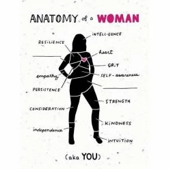 Extras Thoughtful Human Plantable Card